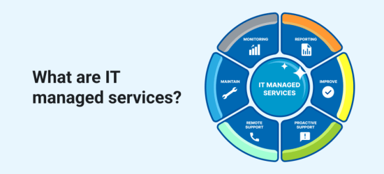 What_are_IT_Managed_Services_